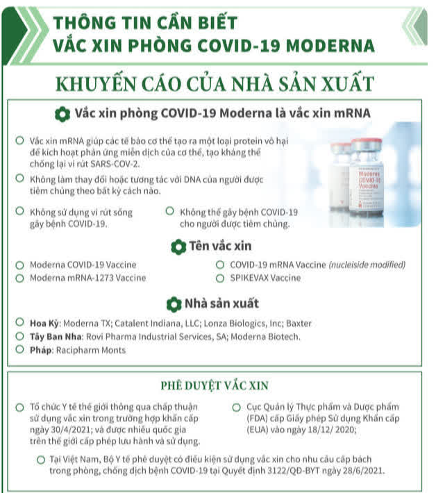 nhung-dieu-can-biet-khi-tiem-vaccine-moderna-phong-covid-19