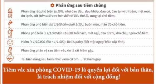 nhung-phan-ung-sau-tiem-vaccine-cho-tre-bo-me-nhat-dinh-phai-biet