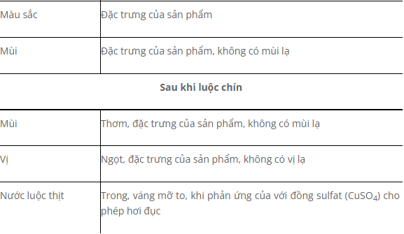 nguy-hai-tu-thuc-pham-dong-lanh-khong-nhan-mac-khong-ro-thong-tin-san-pham-theo-quy-dinh