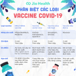tap-trung-nghien-cuu-san-xuat-vaccine-phong-chong-covid-19