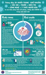 du-kien-tiem-vaccine-cho-tre-tu-lua-tuoi-cao-xuong-thap