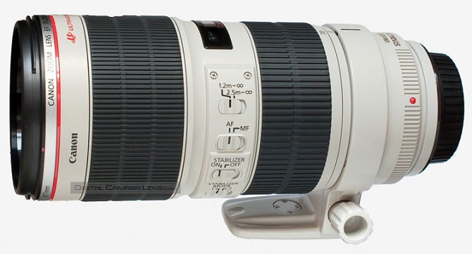 Loạt ống kính của Canon sẽ được nâng cấp trong năm nay