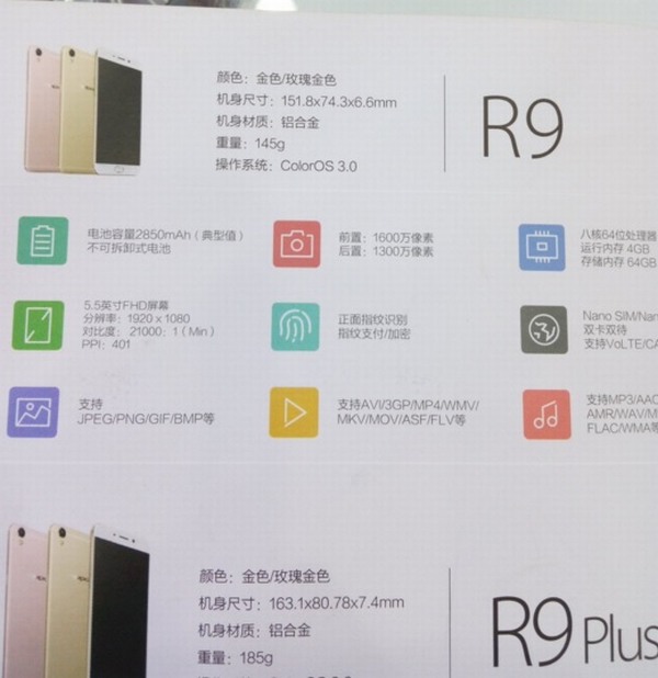 Oppo R9 và Oppo R9 Plus lộ diện cấu hình chi tiết