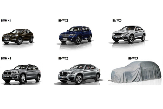 BMW X7 sẽ sử dụng vật liệu dùng trong công nghệ không gian