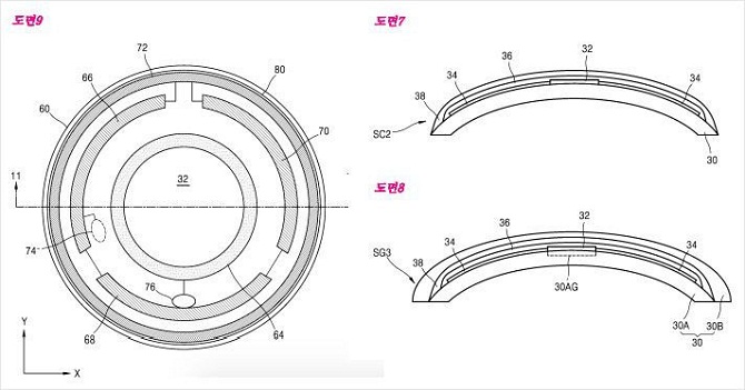 Samsung ấp ủ chế tạo kính áp tròng tích hợp camera