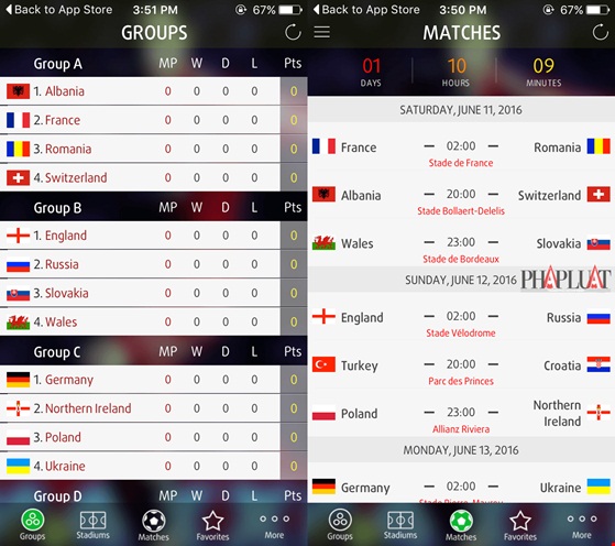 Xem lịch thi đấu Euro 2016 trên smartphone