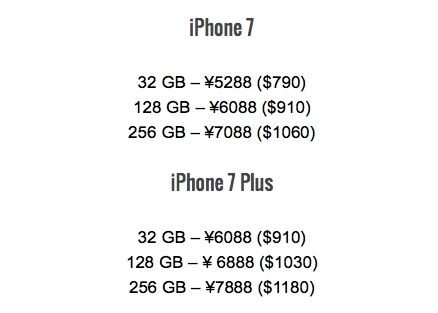 Giá iPhone 7, 7 Plus rò rỉ trước ngày ra mắt