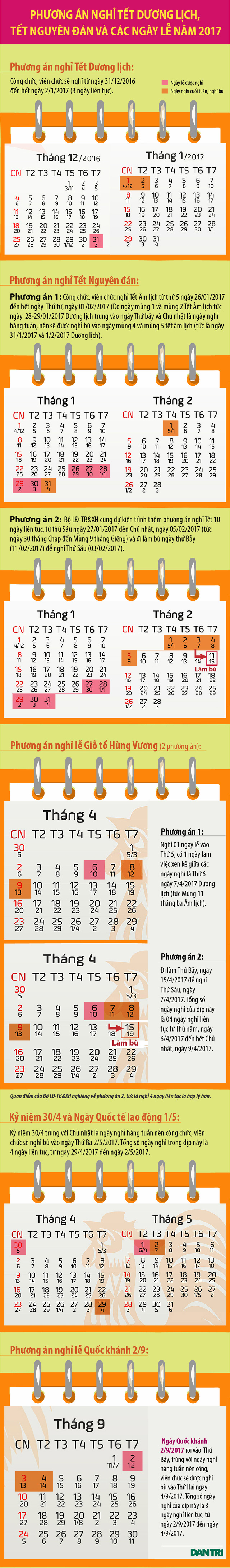 Infographics: Đề xuất lịch nghỉ Tết, Giỗ Tổ Hùng Vương và Quốc khánh 2/9 năm 2017