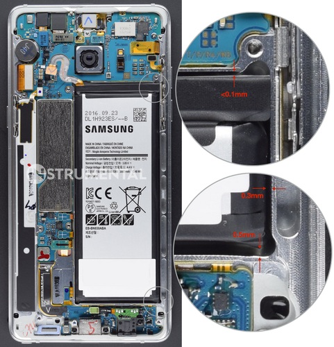 Nguyên nhân khiến Galaxy Note 7 phát nổ: Samsung đã tự bắn vào chân mình