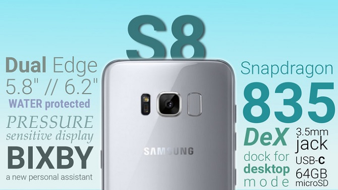Lộ giá bán và ngày phát hành của Galaxy S8