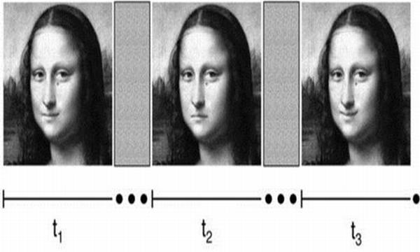 Nụ cười bí ẩn của nàng Mona lisa cuối cùng đã có lời giải sau 500 năm