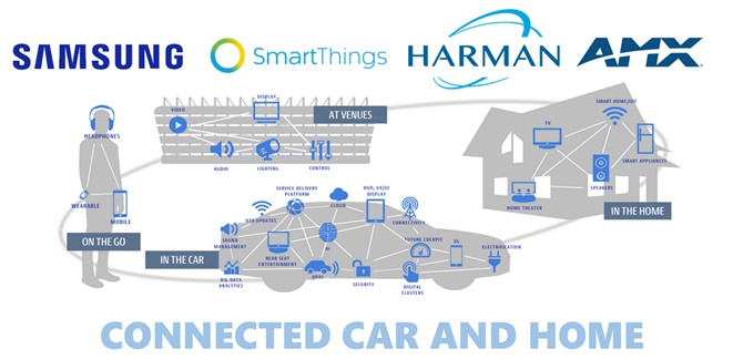 Samsung hoàn tất thương vụ mua lại Harman giá 8 tỷ USD
