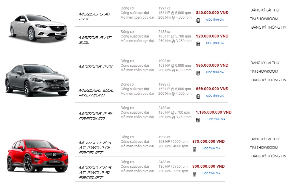 Cập nhật bảng giá xe ô tô Mazda tháng 4/2017