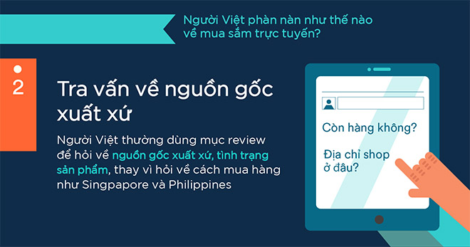 6 điều người Việt thường phàn nàn về mua hàng online