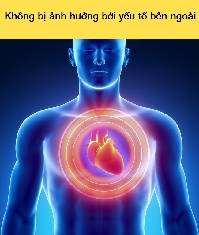 30 ngày trước khi bị nhồi máu cơ tim sẽ thường gặp 8 dấu hiệu này