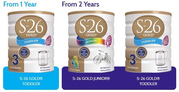 Thu hồi sản phẩm dinh dưỡng S26 số 3 - Gold Toddler dành cho trẻ từ 12 tháng tuổi trở lên, hạn sử dụng ghi trên hộp sản phẩm 09/8/2018; S26 số 4 - Gold Junior dành cho trẻ từ 2 tuổi trở lên, hạn sử dụng ghi trên hộp sản phẩm 11/7/2018.