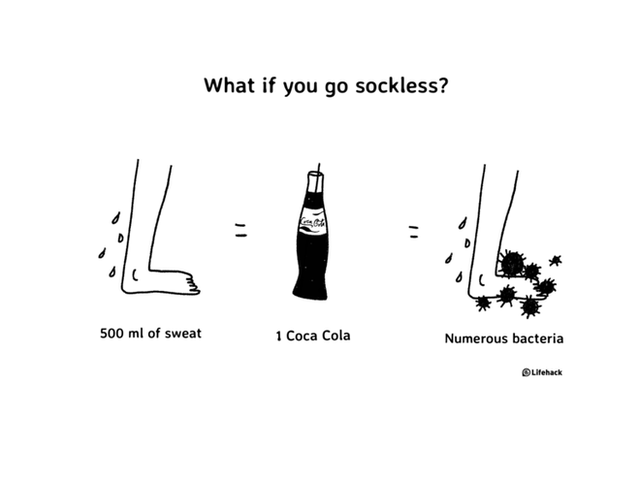  Bàn chân của bạn có thể sản xuất 500ml mồ hôi mỗi ngày, còn nhiều hơn 1 chút so với chai soda 