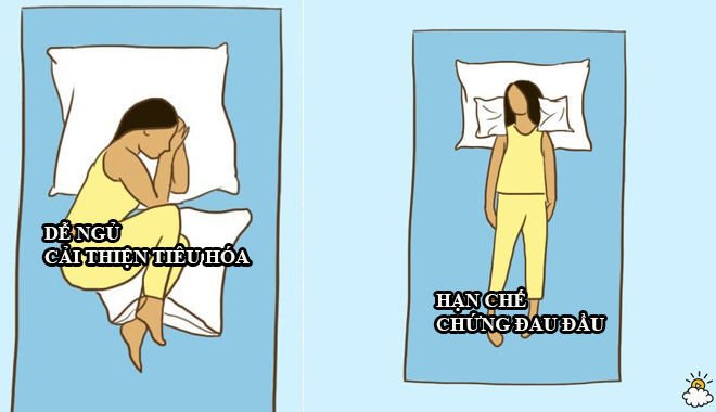Muốn ngủ sâu và trị bệnh hiệu quả, bạn không nên bỏ qua 9 tư thế này