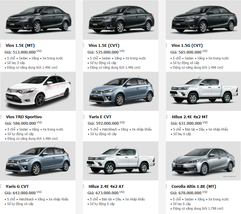 Bảng giá chi tiết xe Toyota tháng 6/2018: Giảm giá gần 50 triệu đồng