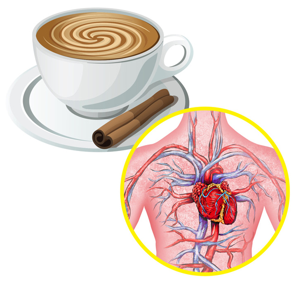 Cách biến ly cà phê trở thành thức uống có lợi cho sức khỏe và vóc dáng