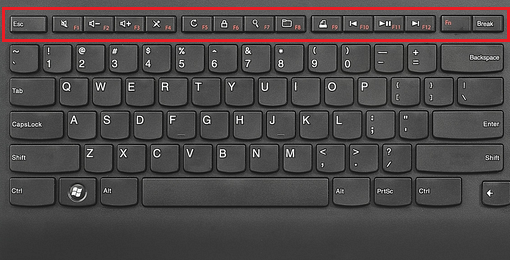 Chức năng của những phím F trên bàn phím máy vi tính 