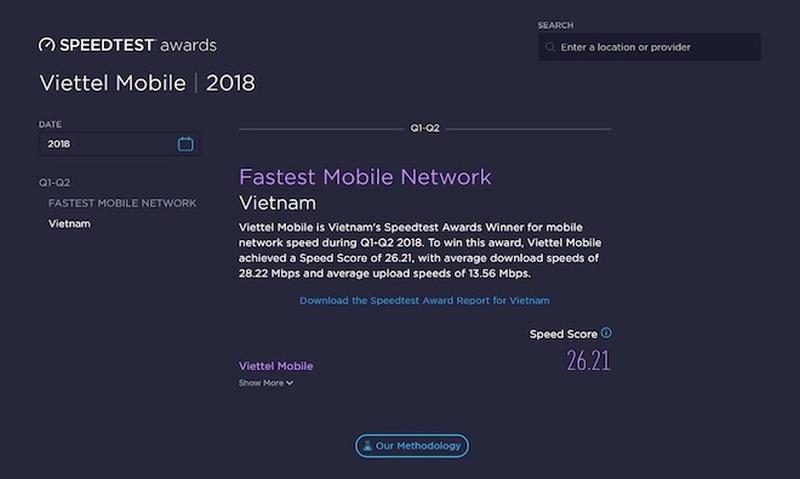 Mạng di động nào có tốc độ internet nhanh nhất Việt Nam?