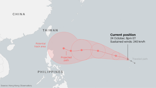 Siêu bão mạnh kinh hồn ngang ngửa Haiyan tiến về châu Á - Ảnh 3.