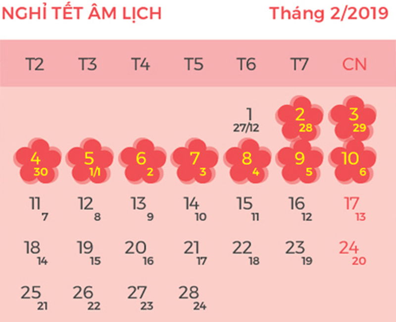 tet-am-lich-ky-hoi-2019-dien-ra-trong-thoi-tiet-nhu-the-nao