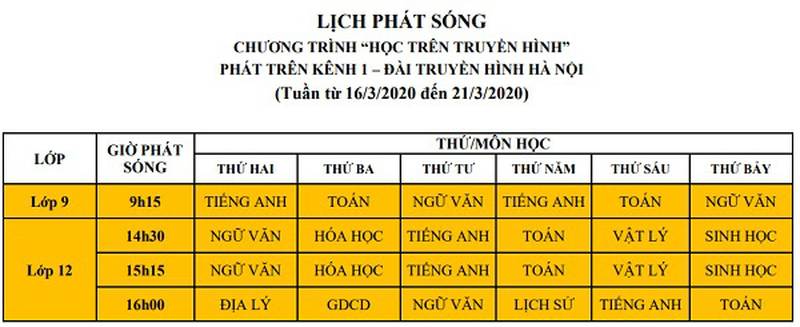 ha-noi-phat-song-chuong-trinh-hoc-tren-truyen-hinh-o-ca-3-cap-hoc