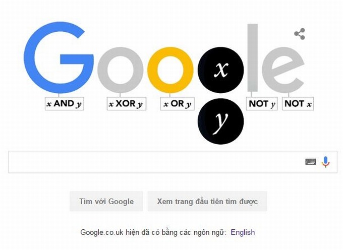 Giải mã thuật toán trong logo minh họa của Google ngày 211