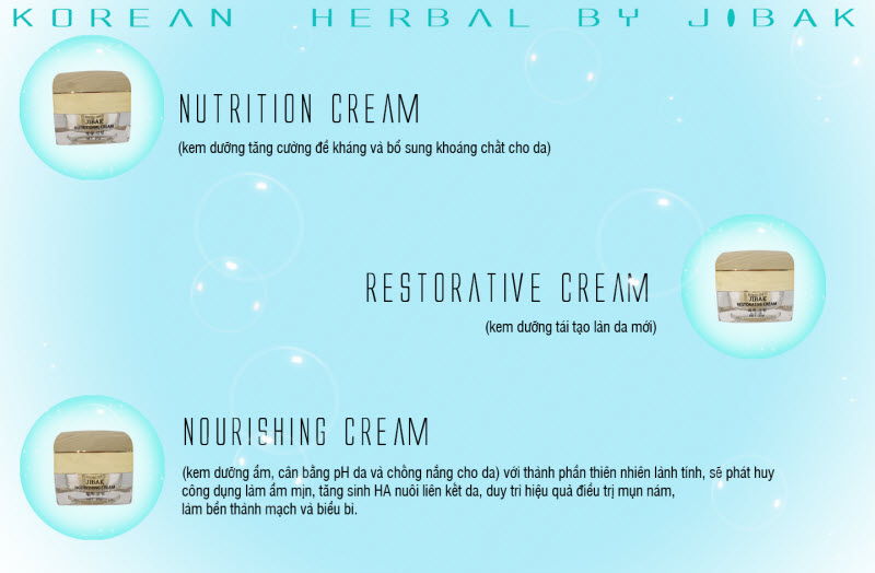Nguyên lý tái tạo da của Herbal Korean by Jibek hoạt động thế nào?